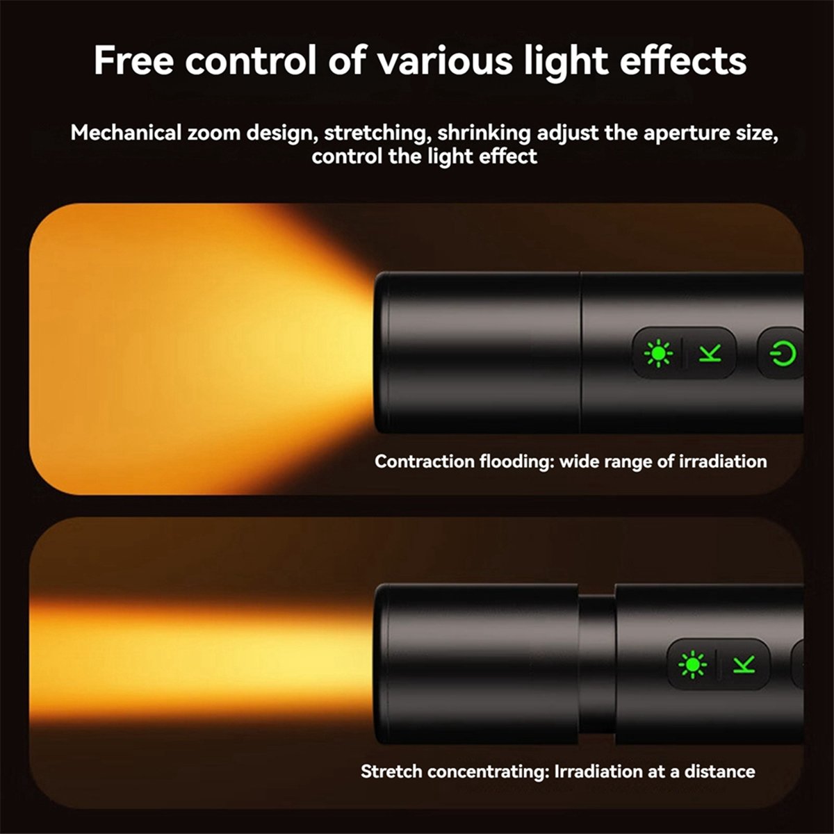 LM07 Videography Flashlight Zo - Photography And Videography Lighting recension och pris