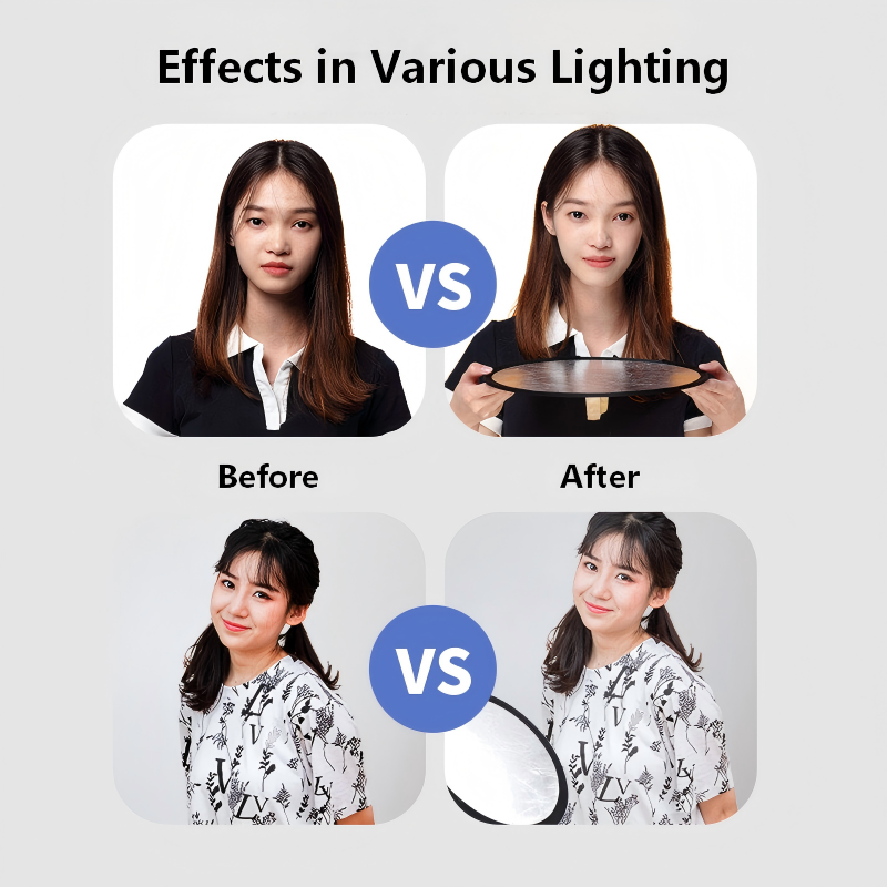 2-in-1 Dual Sided Gold Silver  - Photography Lighting Portrait recension och pris